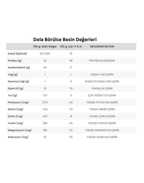 Dola Börülce 5 kg